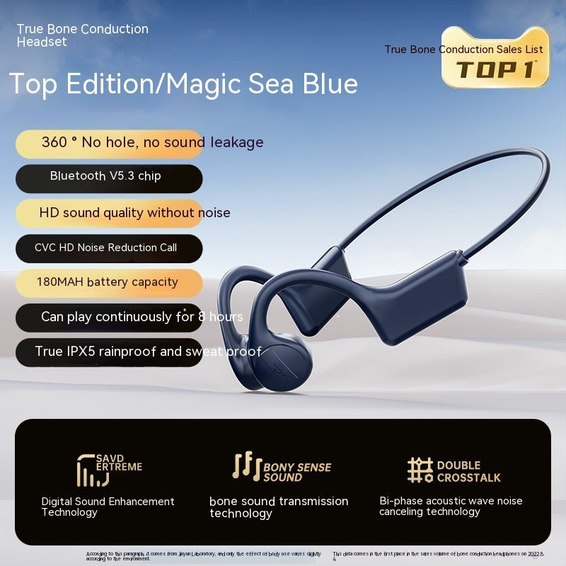Open-Ear Bone Conduction Bluetooth Headset