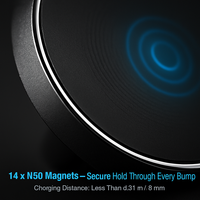 Close-up of the magnetic charger face with text about 14 magnets for a secure hold